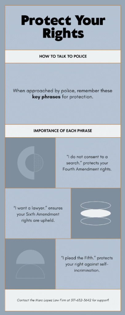 How to Talk to Police and Protect Your Rights: A Guide from the Marc ...